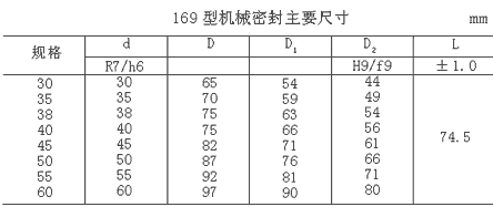 169型機(jī)械密封