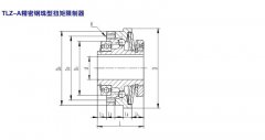 TLZ-A精密鋼珠型扭矩限制器